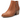 Carmela Womens Leather Ankle Boots - Camel